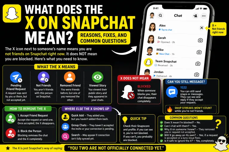 What does the X meaning on snapchat.